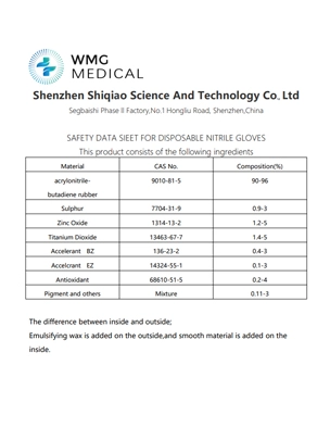 MSDS Nitrile Gloves Safety Data Sheet